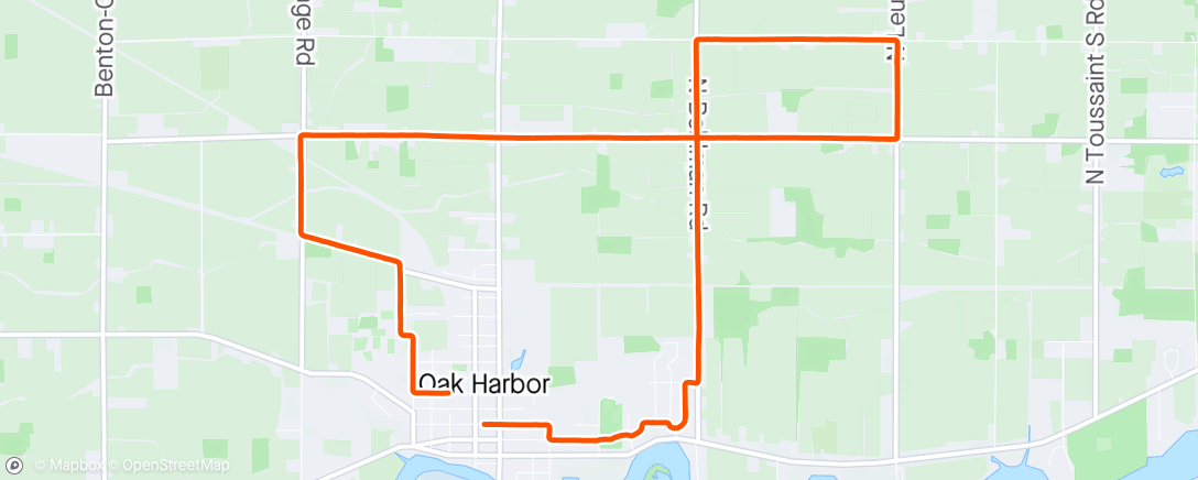 Map of the activity, Fixed gear