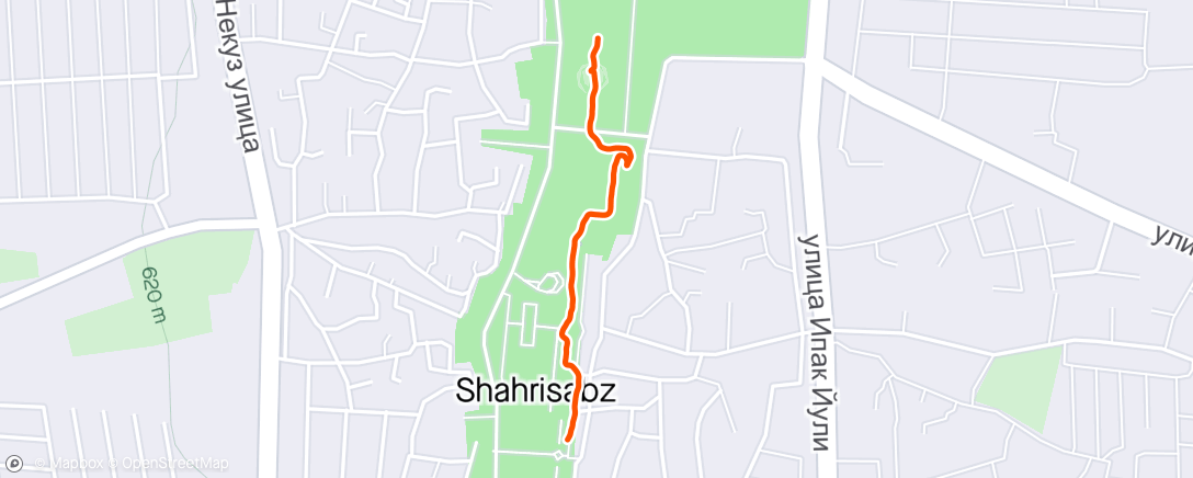 Map of the activity, Ak Saray - Shakribzab