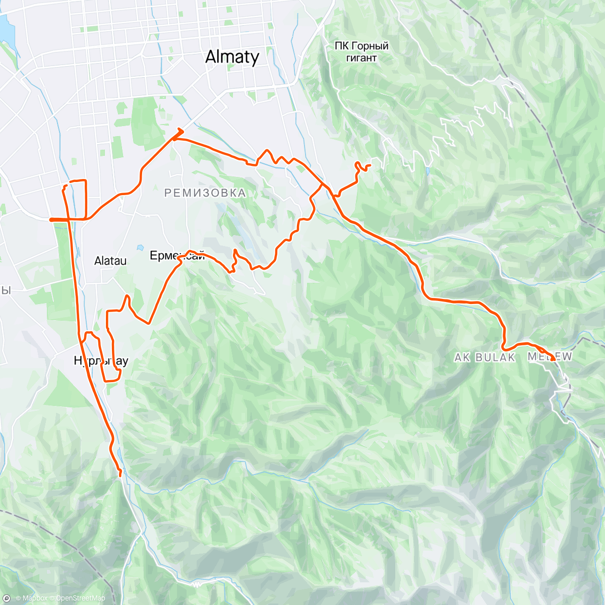Map of the activity, Мягко по горкам