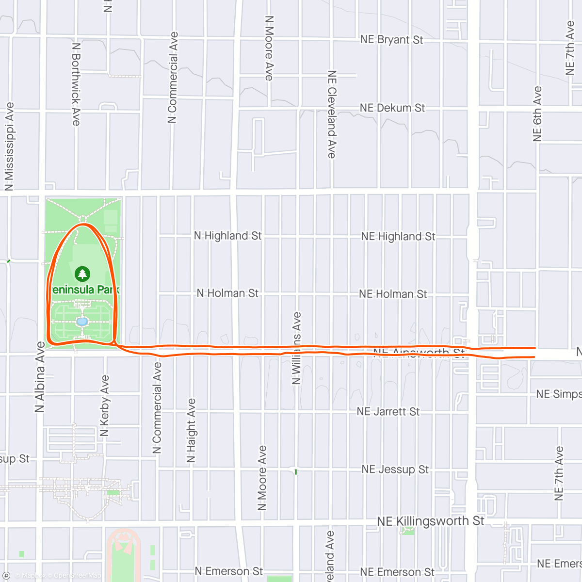 Map of the activity, Testing