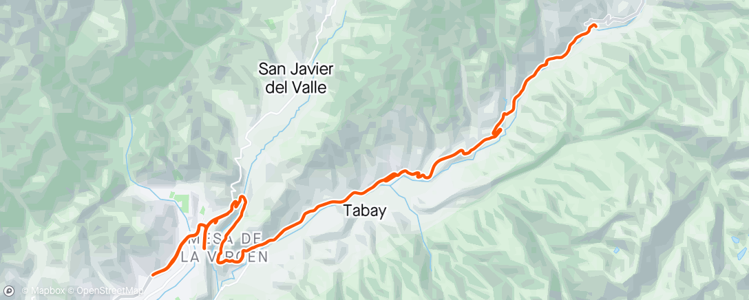Map of the activity, Cacute - Av Los Próceres