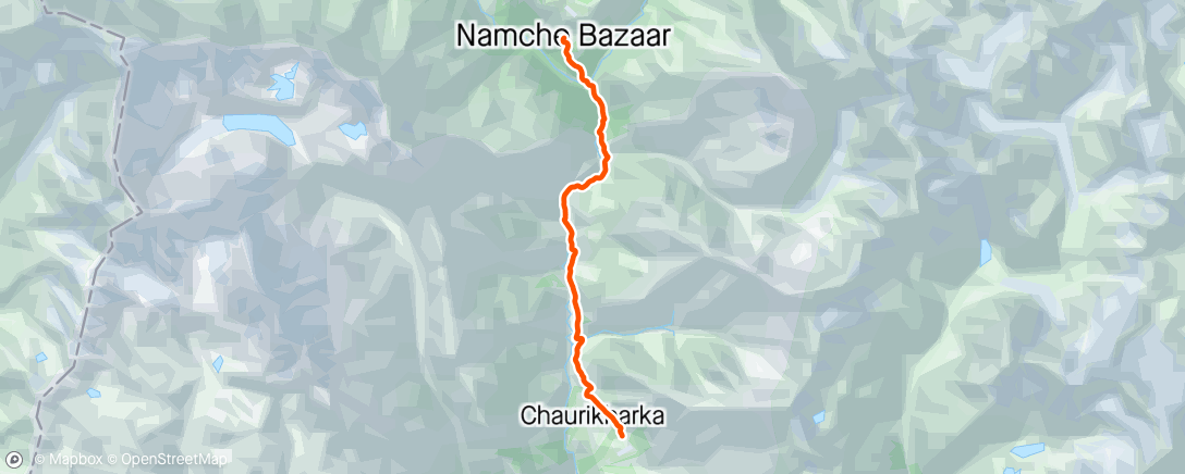 Map of the activity, Finish