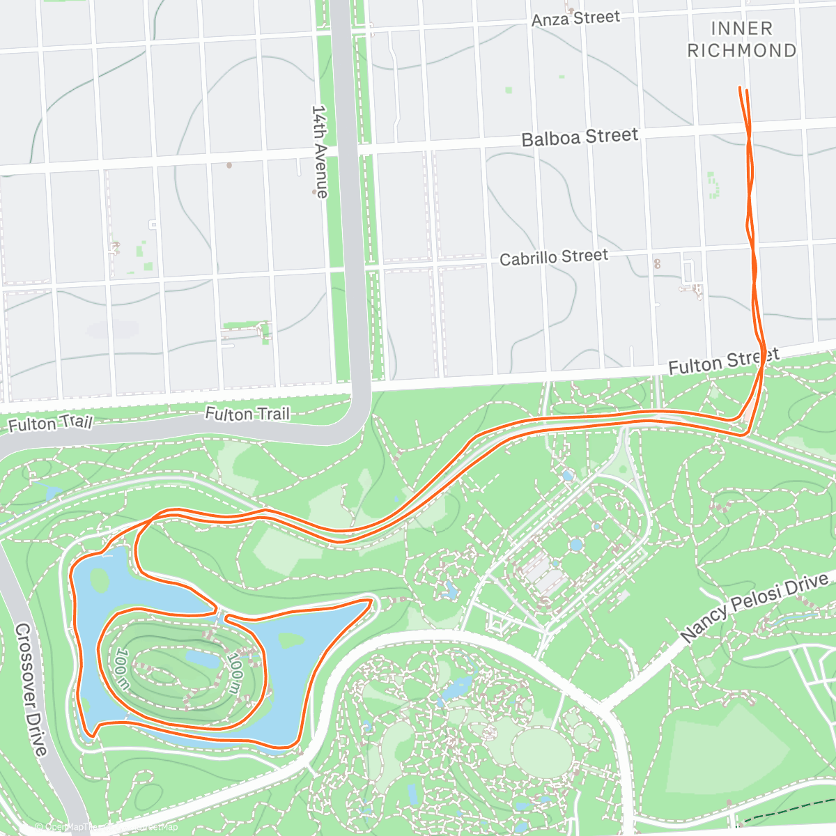 Map of the activity, Interrupting the off season