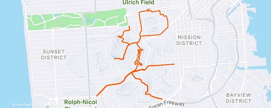 Map of the activity, sextouple peaks