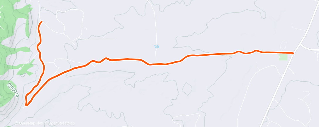 Карта физической активности (Homemade sourdough cures everything)