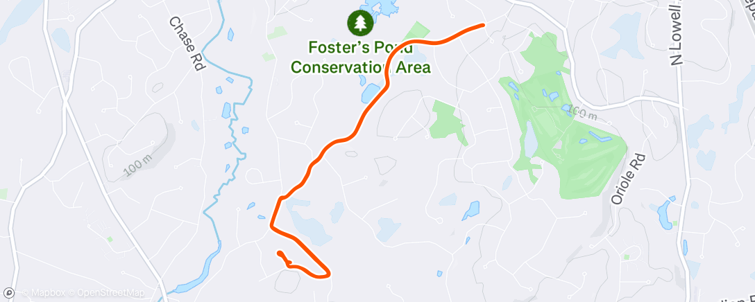 Map of the activity, Recovery