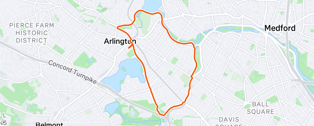 Map of the activity, Leg stretch