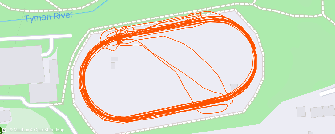 Map of the activity, 5x300//4x400//3x600/2x800