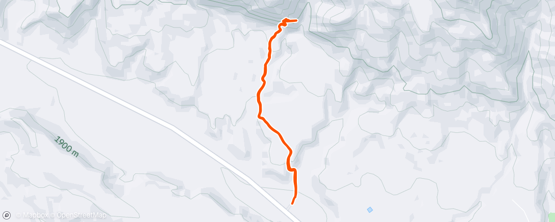 Map of the activity, This might sound ridiculous, but hang on!