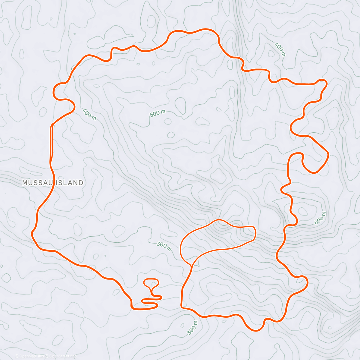 Map of the activity, (all the) Sports! (on TV)