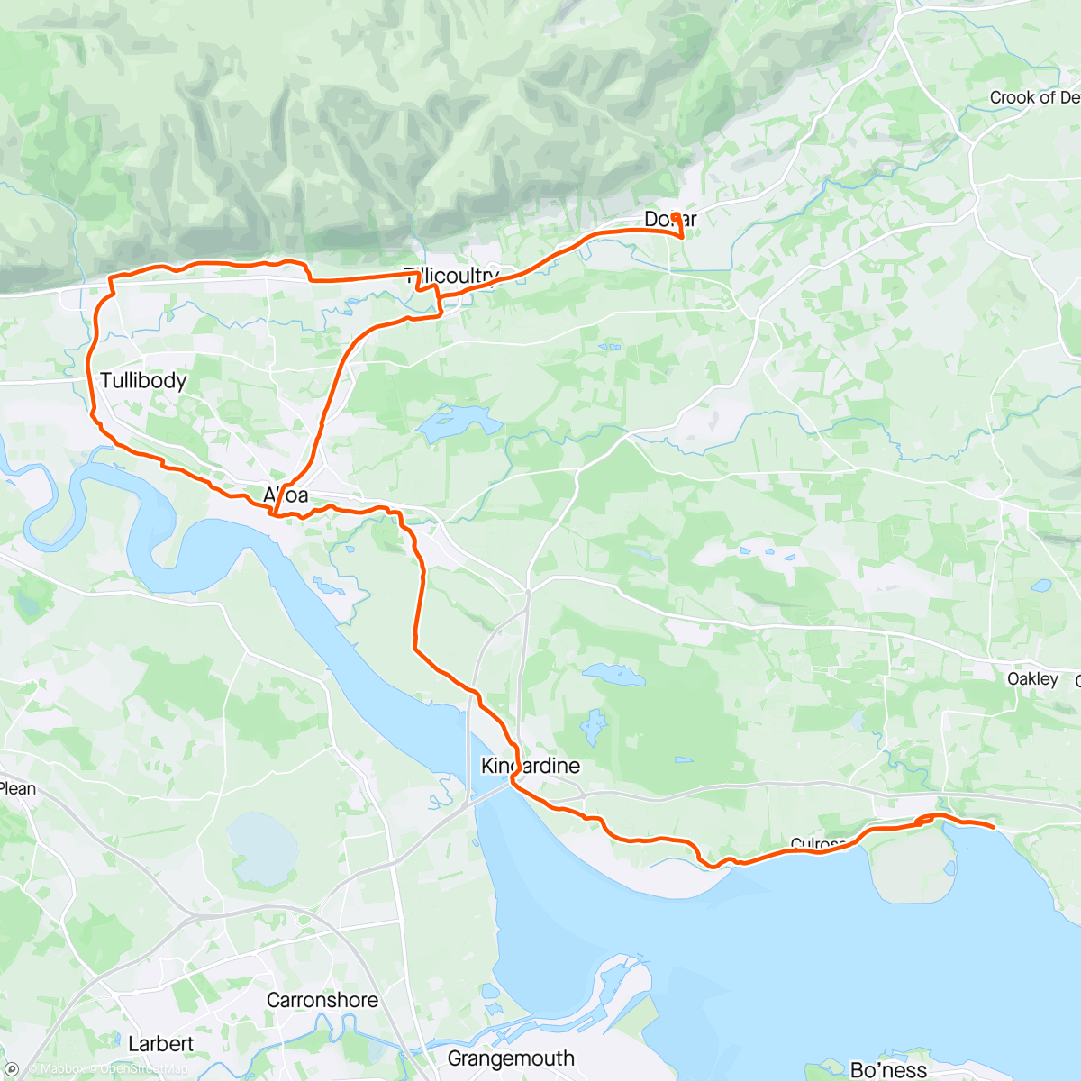 Map of the activity, Leg tester with Val