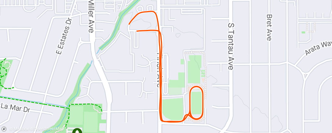 Map of the activity, Track Day
