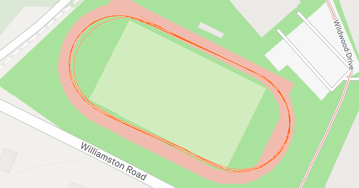 Mile TT | Strava