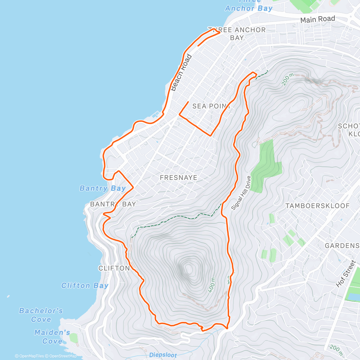 Map of the activity, Laters potatoes ✌🏻