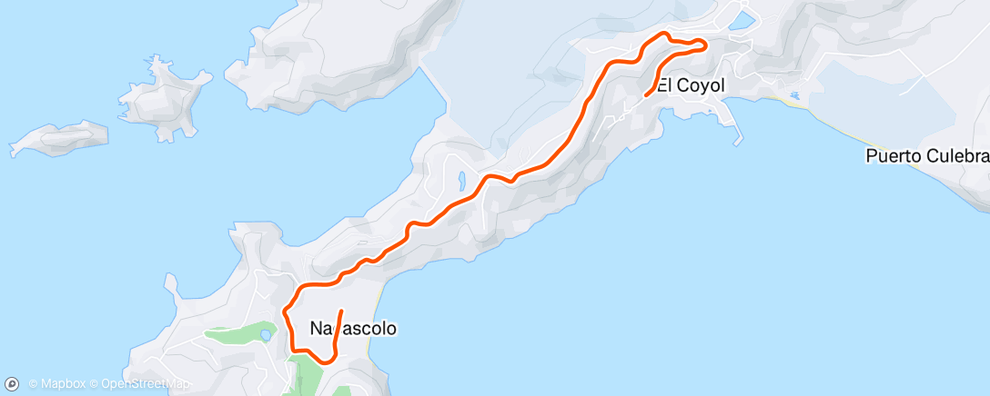 Map of the activity, Ride back