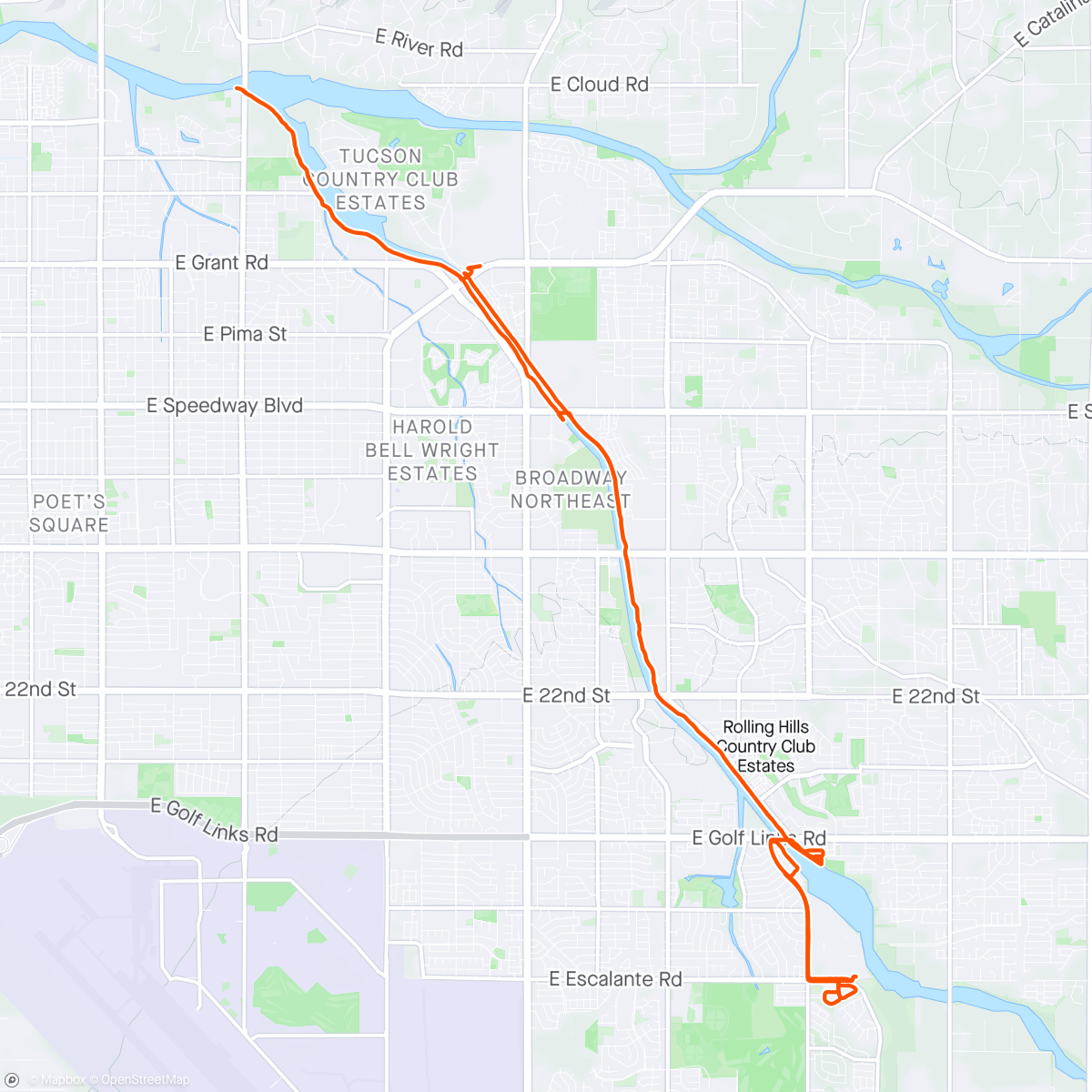 Map of the activity, On the Loop North