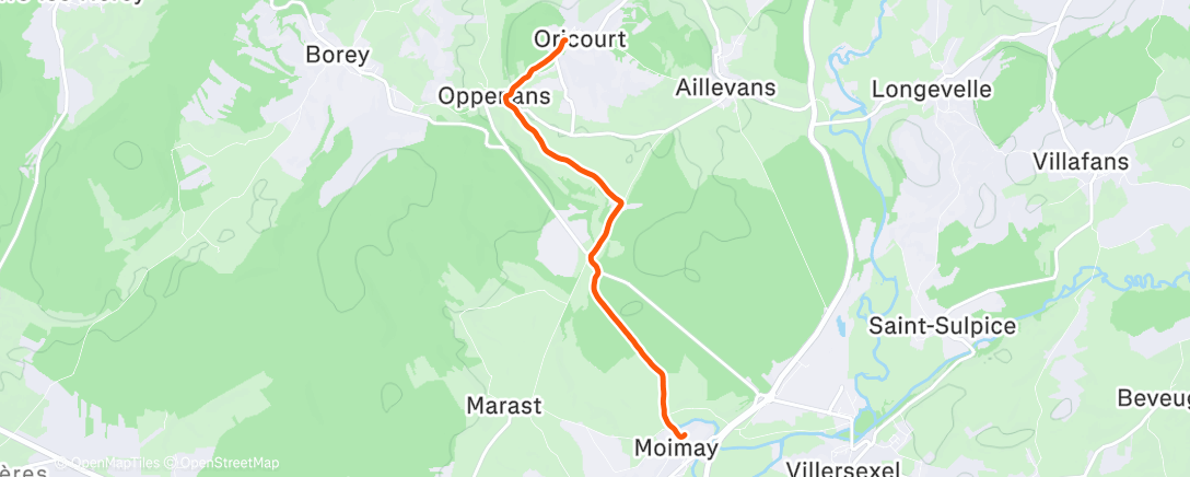 Map of the activity, Gp 2 a gp1