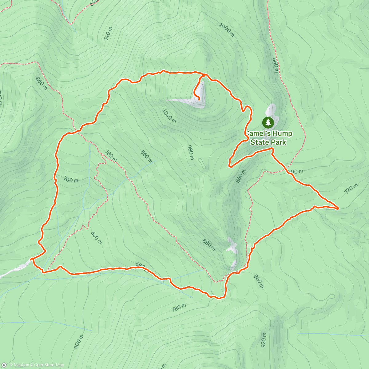 Map of the activity, Humps! My lovely lady humps