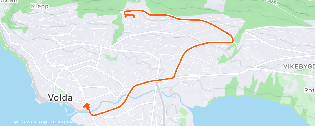 Map of the activity, Styrke