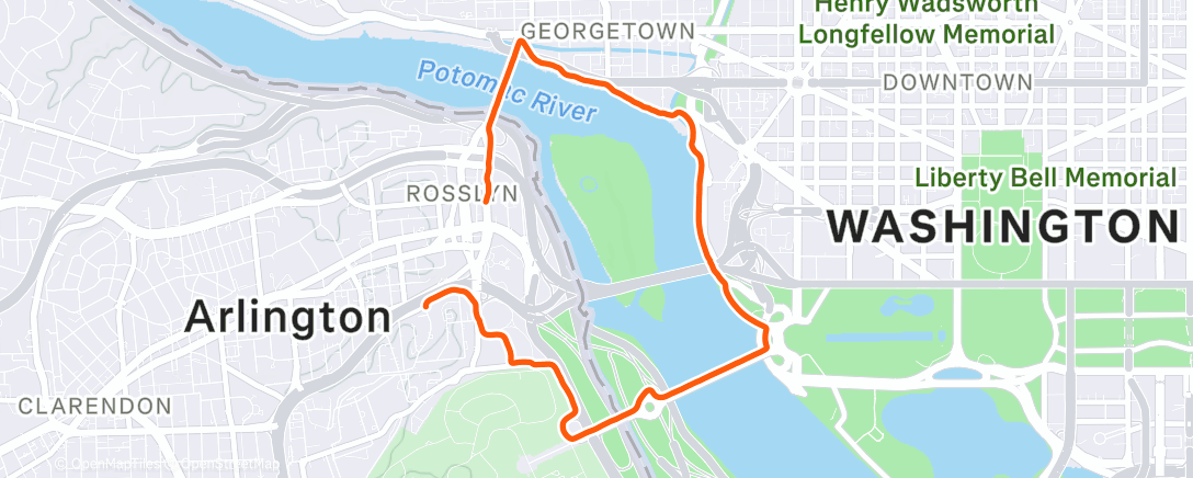 Map of the activity, SSR: Training Week 1