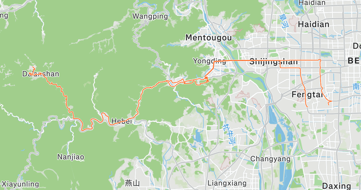 Morning Ride | Strava