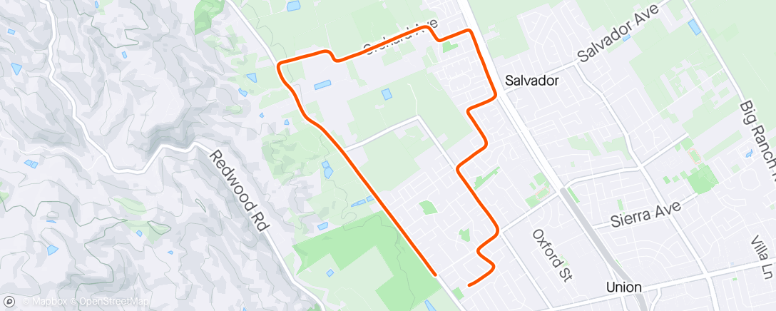 Map of the activity, Can confirm my hamstring is still on the fritz