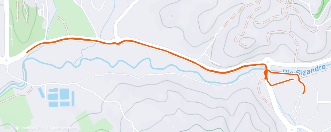 Map of the activity, Dar um apoiozinho 💪