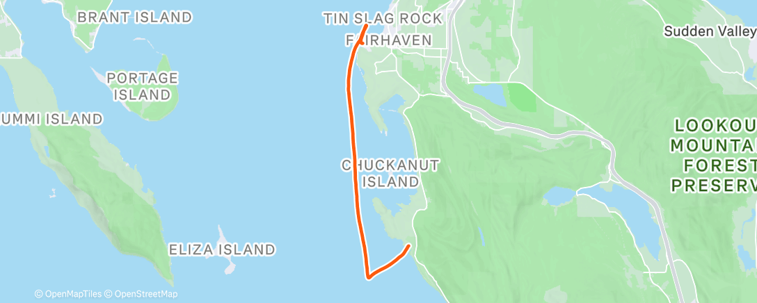 Map of the activity, Social Float