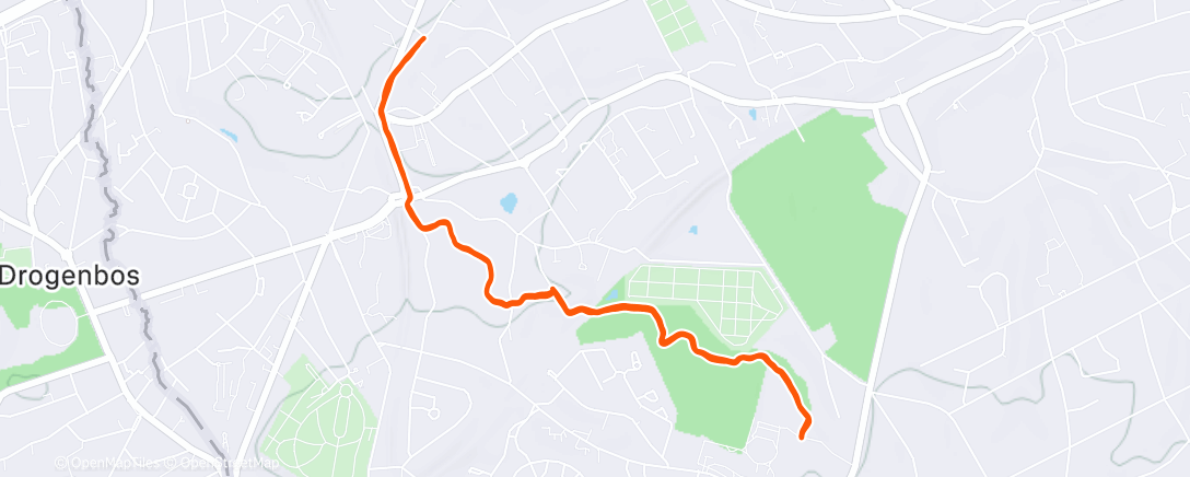 Map of the activity, I’M (NOT) AN ADDICT 🎶