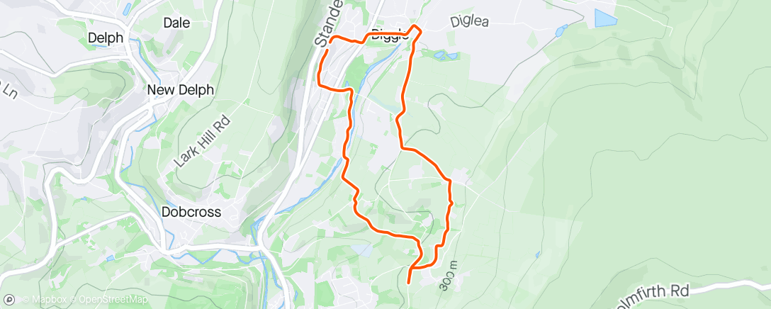 Map of the activity, Diggle loop with Ben