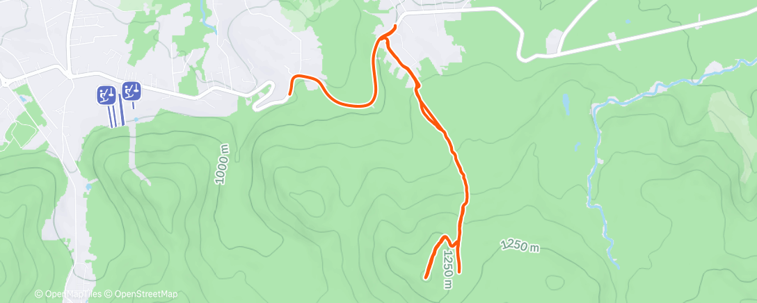 Карта физической активности (Tatry - Kopieniec Wielki)