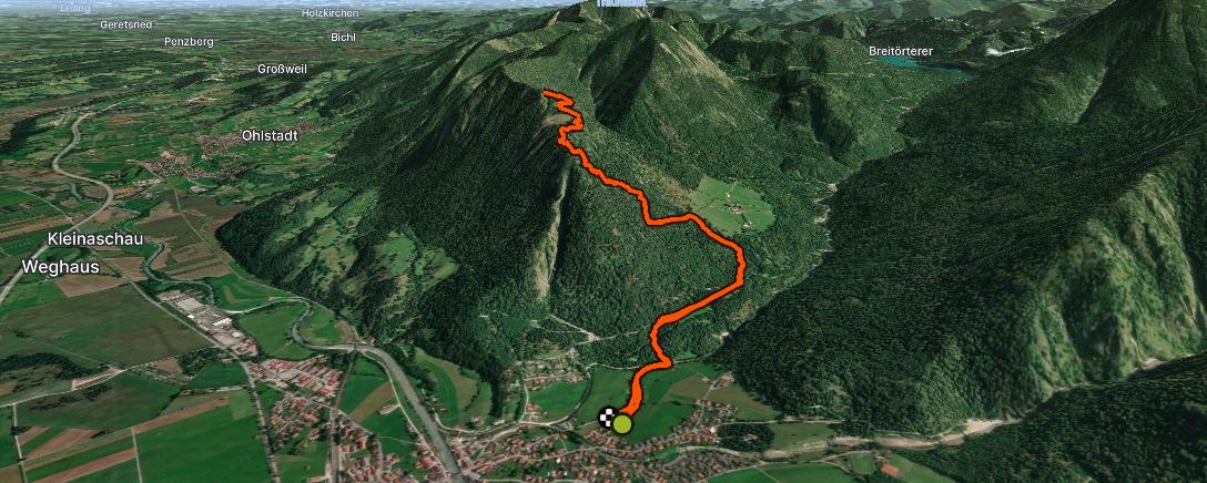 Map of the activity, Osterfeuerspitze