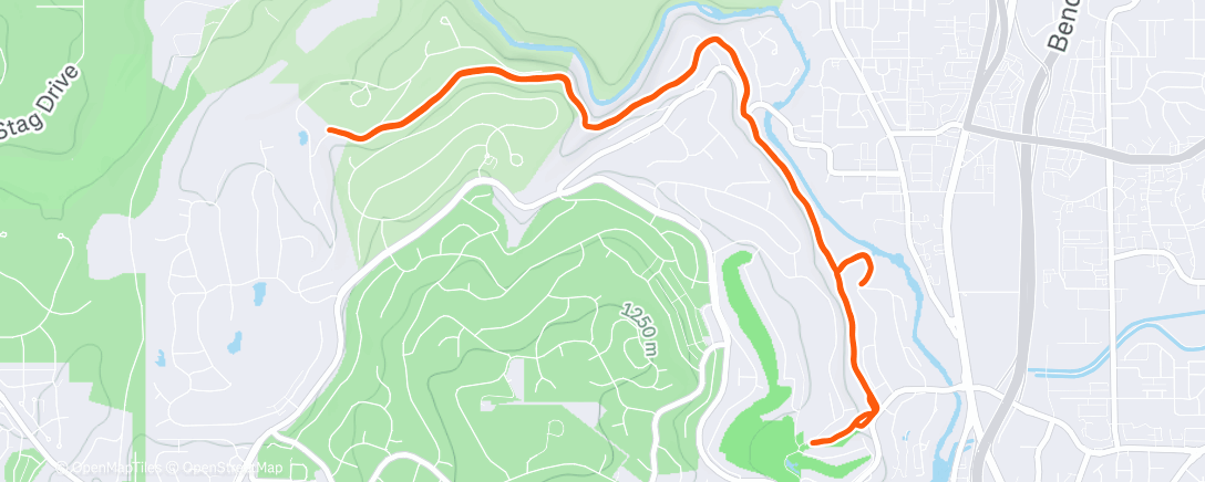 Map of the activity, 2 steps forward, 1 step back