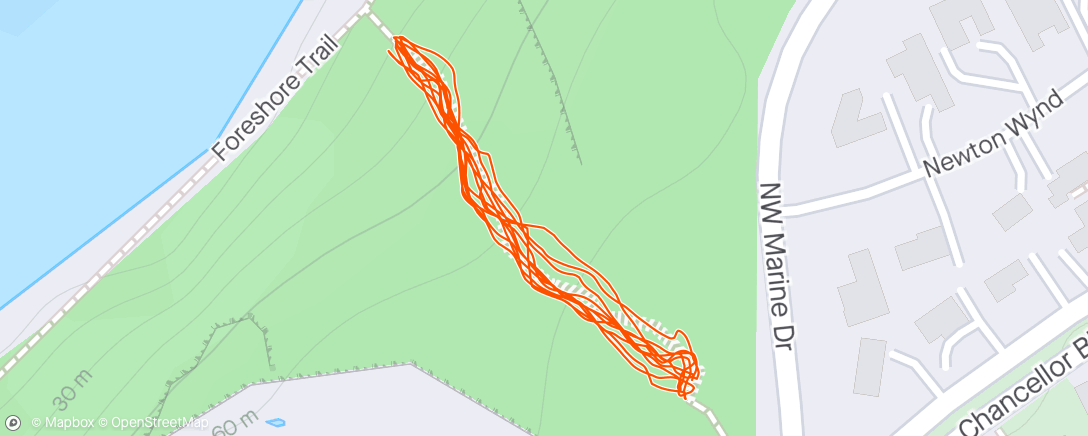 Map of the activity, Stairs