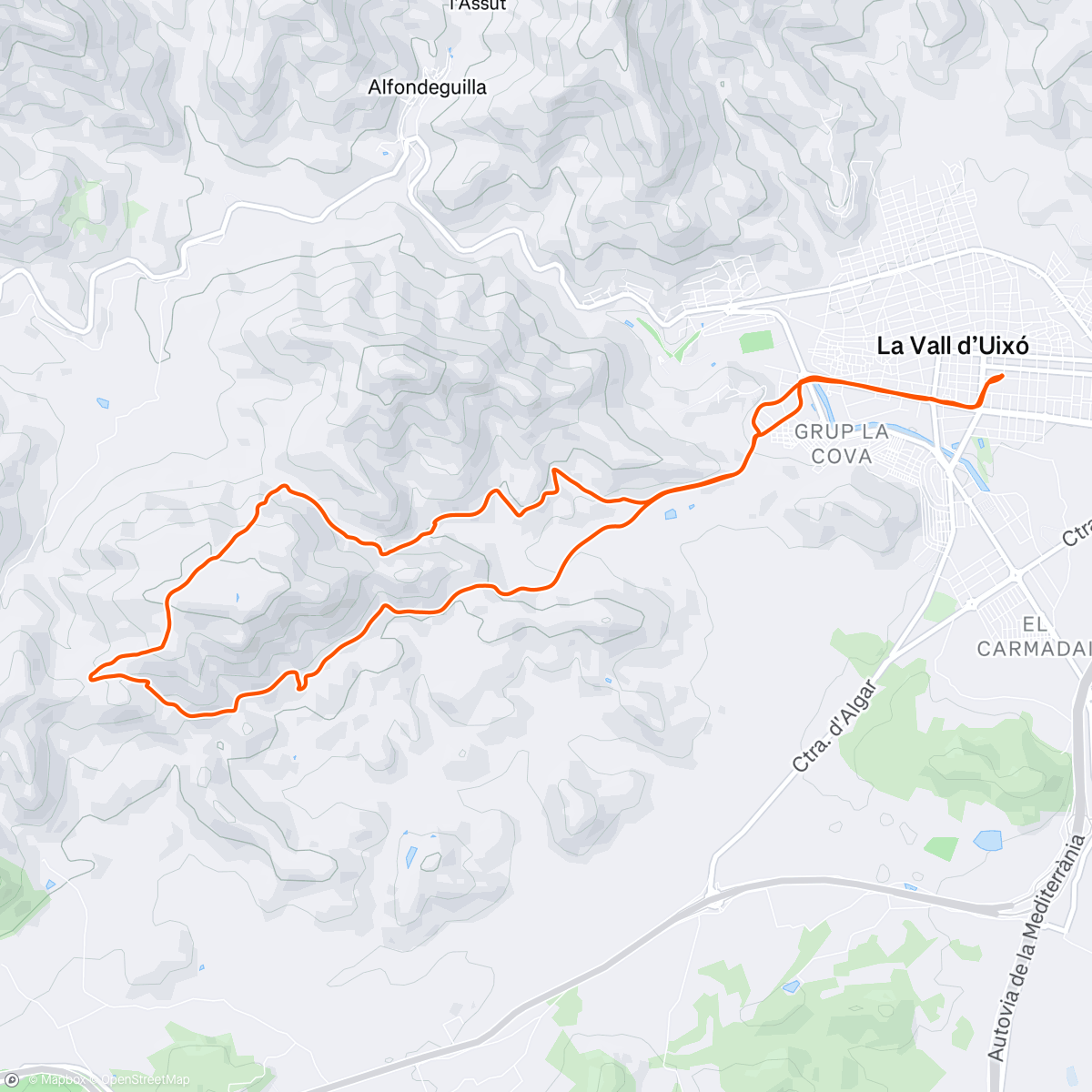 Карта физической активности (Garrut por vertedero,  Solanes,Aiguamolls,  Pico el Aguila,  Garrut i "pa casa"🤣🤦‍♀️)