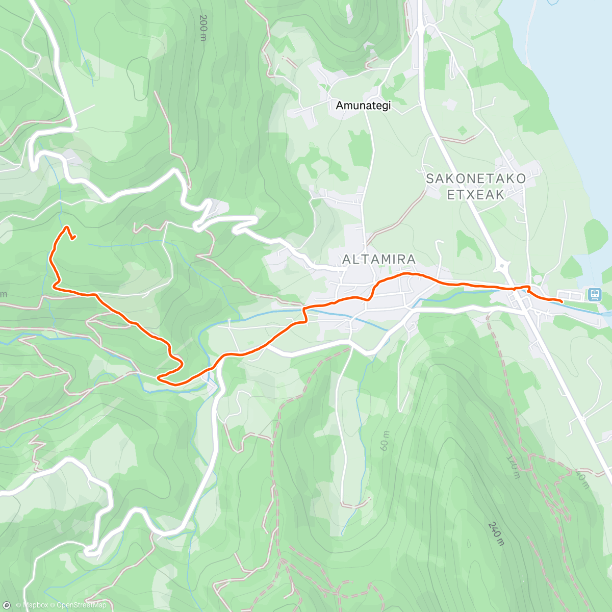 Map of the activity, Urdaibai