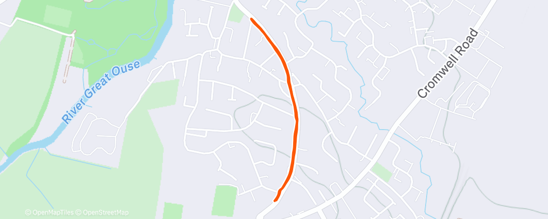 Map of the activity, Warm up