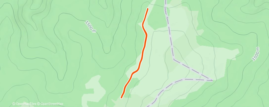 Mapa de la actividad, Morning Nordic Ski