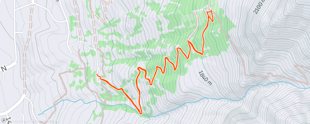 Map of the activity, The Y