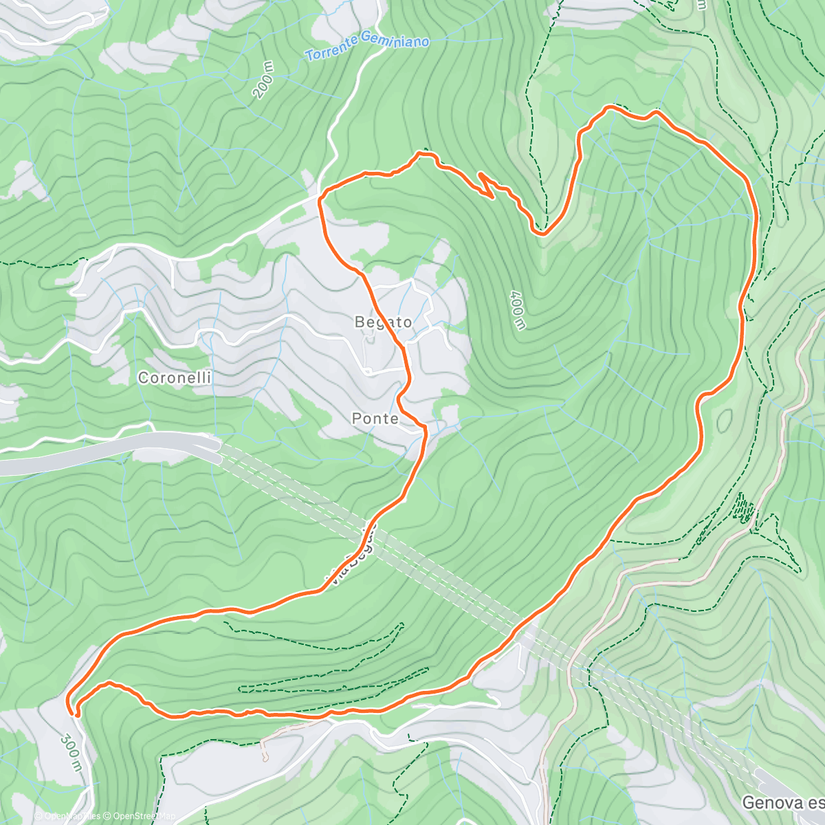 Map of the activity, 1^settimana 2025/26