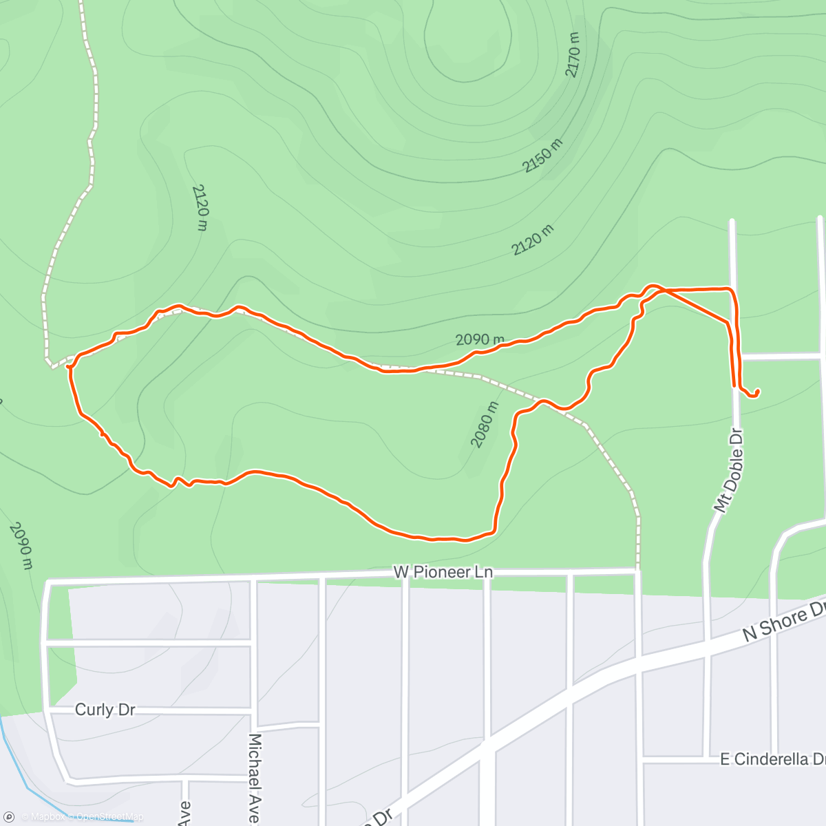 Map of the activity, Rico’s Saturday morning on DaVinci’s