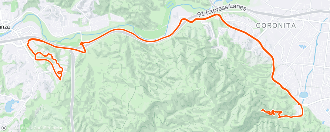 Map of the activity, Hot cold hot cold hot cold