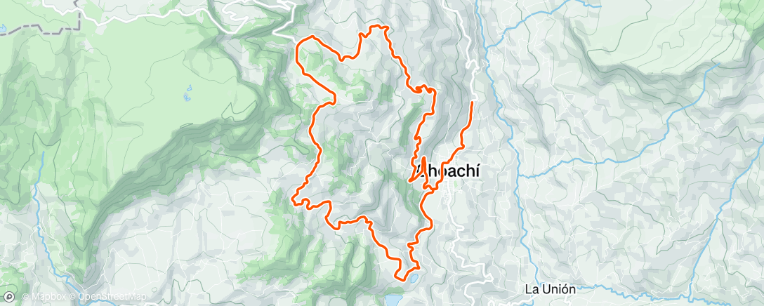 Map of the activity, Termales-La batea-Bobadillas-Villa Nueva-Choachí