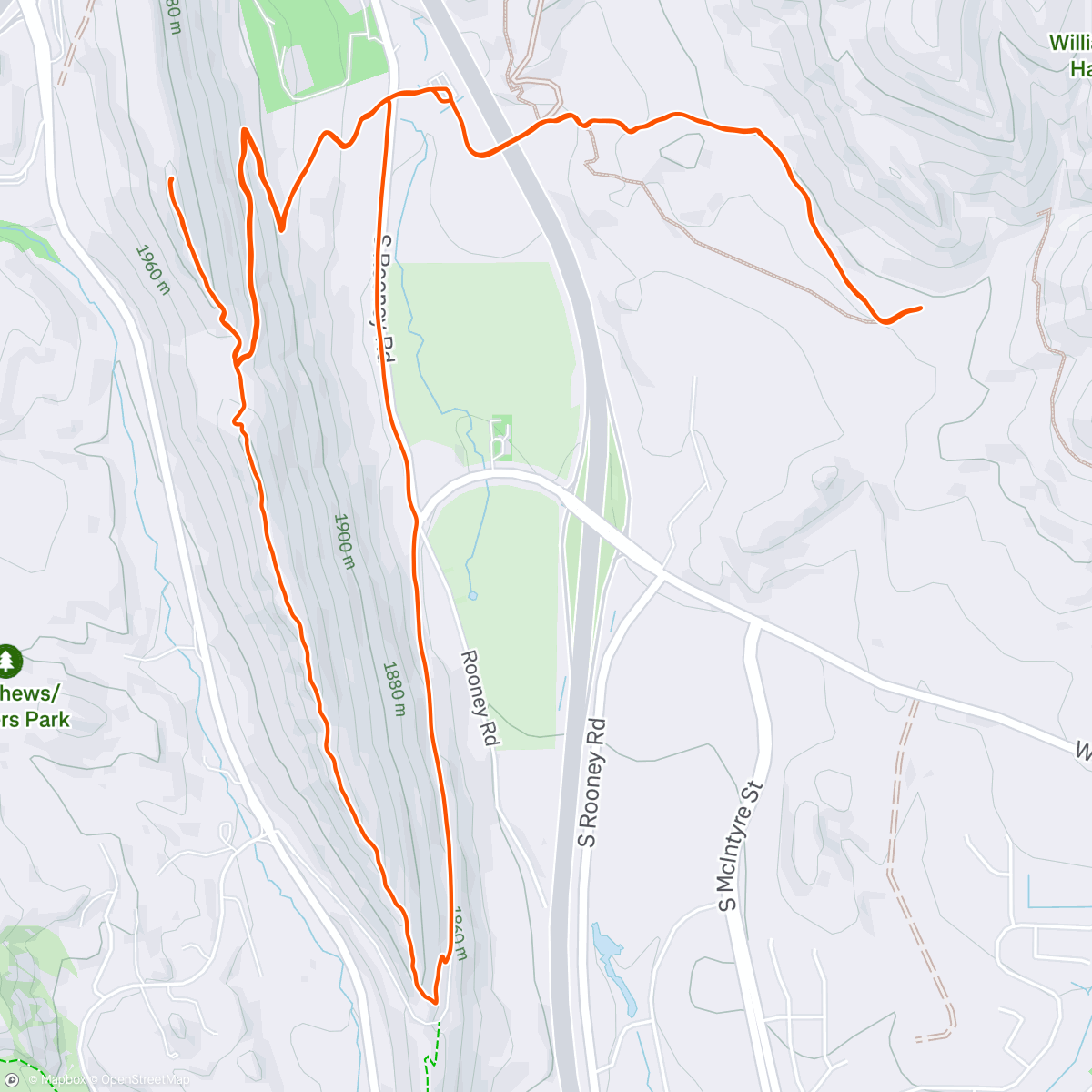 Map of the activity, steddy eddy