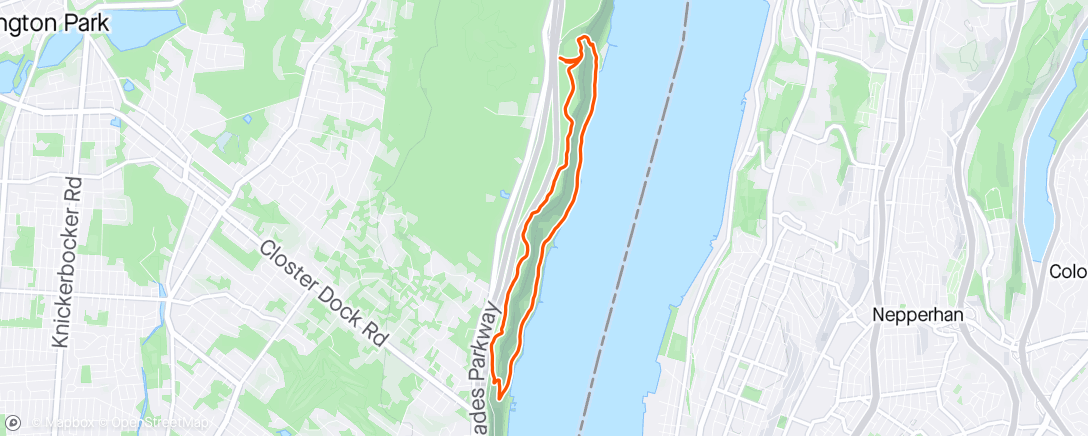 Map of the activity, Loop