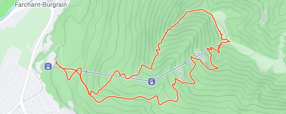 Map of the activity, Wank 🏔️