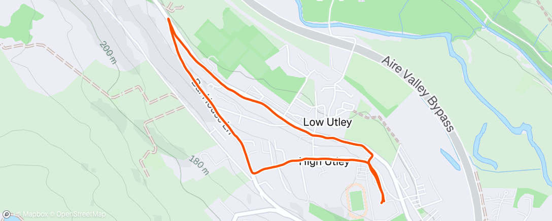 Map of the activity, Wup