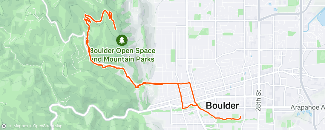 Map of the activity, Afternoon Run