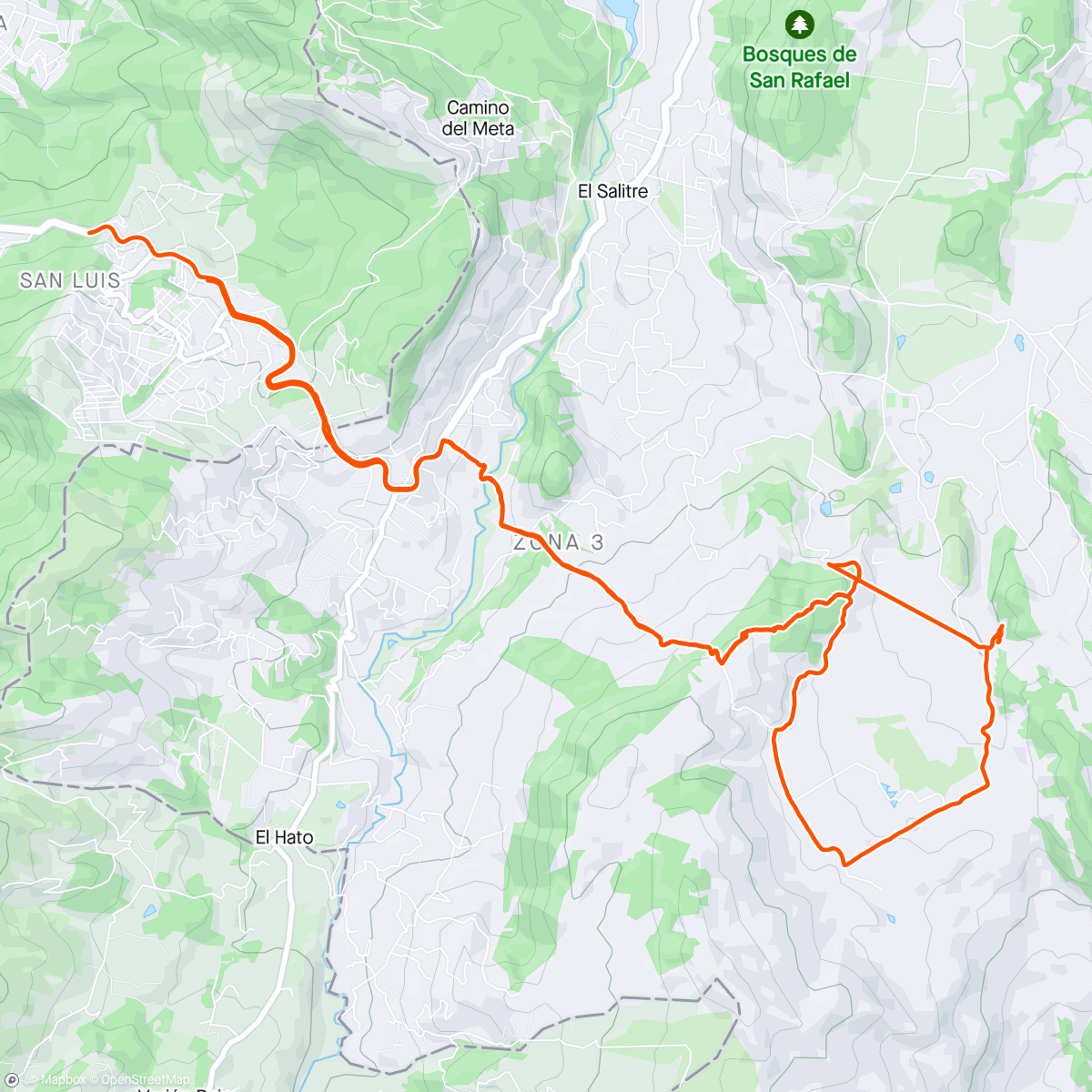 Map of the activity, Patios y una vuelta por ahi