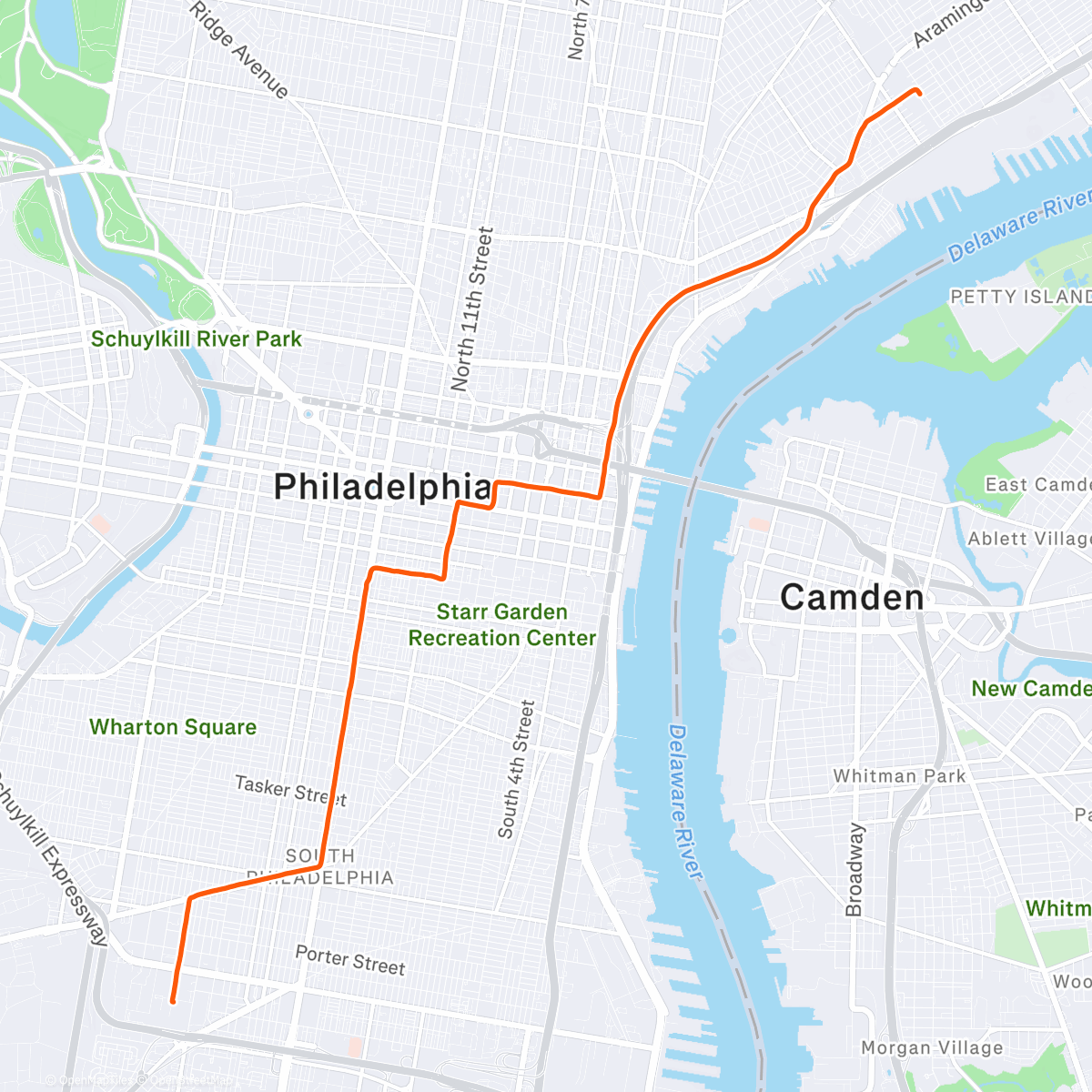 Map of the activity, Oops